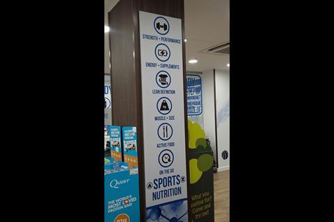 Sports nutrition graphic